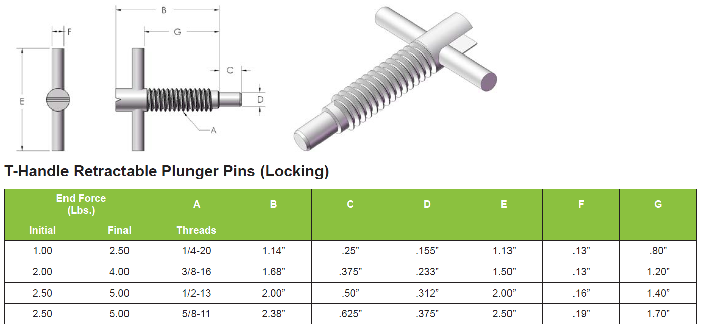 Innovative Components Quick Release Pins